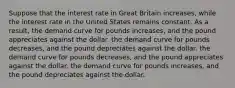 Suppose that the interest rate in Great Britain increases, while the interest rate in the United States remains constant. As a result, the demand curve for pounds increases, and the pound appreciates against the dollar. the demand curve for pounds decreases, and the pound depreciates against the dollar. the demand curve for pounds decreases, and the pound appreciates against the dollar. the demand curve for pounds increases, and the pound depreciates against the dollar.