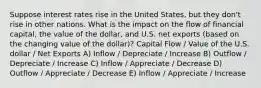 Suppose interest rates rise in the United States, but they don't rise in other nations. What is the impact on the flow of financial capital, the value of the dollar, and U.S. net exports (based on the changing value of the dollar)? Capital Flow / Value of the U.S. dollar / Net Exports A) Inflow / Depreciate / Increase B) Outflow / Depreciate / Increase C) Inflow / Appreciate / Decrease D) Outflow / Appreciate / Decrease E) Inflow / Appreciate / Increase