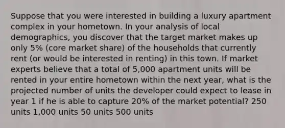 Suppose that you were interested in building a luxury apartment complex in your hometown. In your analysis of local demographics, you discover that the target market makes up only 5% (core market share) of the households that currently rent (or would be interested in renting) in this town. If market experts believe that a total of 5,000 apartment units will be rented in your entire hometown within the next year, what is the projected number of units the developer could expect to lease in year 1 if he is able to capture 20% of the market potential? 250 units 1,000 units 50 units 500 units