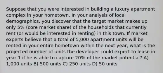 Suppose that you were interested in building a luxury apartment complex in your hometown. In your analysis of local demographics, you discover that the target market makes up only 5% (core market share) of the households that currently rent (or would be interested in renting) in this town. If market experts believe that a total of 5,000 apartment units will be rented in your entire hometown within the next year, what is the projected number of units the developer could expect to lease in year 1 if he is able to capture 20% of the market potential? A) 1,000 units B) 500 units C) 250 units D) 50 units