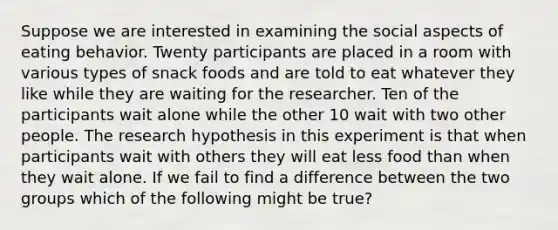 Suppose we are interested in examining the social aspects of eating behavior. Twenty participants are placed in a room with various types of snack foods and are told to eat whatever they like while they are waiting for the researcher. Ten of the participants wait alone while the other 10 wait with two other people. The research hypothesis in this experiment is that when participants wait with others they will eat less food than when they wait alone. If we fail to find a difference between the two groups which of the following might be true?