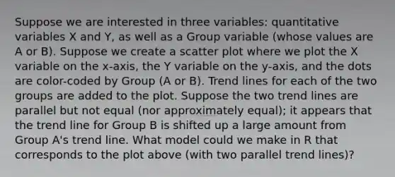 Suppose we are interested in three variables: quantitative variables X and Y, as well as a Group variable (whose values are A or B). Suppose we create a scatter plot where we plot the X variable on the x-axis, the Y variable on the y-axis, and the dots are color-coded by Group (A or B). Trend lines for each of the two groups are added to the plot. Suppose the two trend lines are parallel but not equal (nor approximately equal); it appears that the trend line for Group B is shifted up a large amount from Group A's trend line. What model could we make in R that corresponds to the plot above (with two parallel trend lines)?