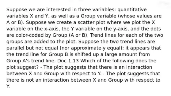 Suppose we are interested in three variables: quantitative variables X and Y, as well as a Group variable (whose values are A or B). Suppose we create a <a href='https://www.questionai.com/knowledge/kHey83DSAQ-scatter-plot' class='anchor-knowledge'>scatter plot</a> where we plot the X variable on the x-axis, the Y variable on the y-axis, and the dots are color-coded by Group (A or B). Trend lines for each of the two groups are added to the plot. Suppose the two trend lines are parallel but not equal (nor approximately equal); it appears that the trend line for Group B is shifted up a large amount from Group A's trend line. Doc 1.13 Which of the following does the plot suggest? - The plot suggests that there is an interaction between X and Group with respect to Y. - The plot suggests that there is not an interaction between X and Group with respect to Y.