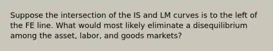 Suppose the intersection of the IS and LM curves is to the left of the FE line. What would most likely eliminate a disequilibrium among the asset, labor, and goods markets?