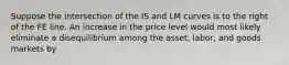 Suppose the intersection of the IS and LM curves is to the right of the FE line. An increase in the price level would most likely eliminate a disequilibrium among the​ asset, labor, and goods markets by