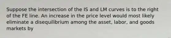 Suppose the intersection of the IS and LM curves is to the right of the FE line. An increase in the price level would most likely eliminate a disequilibrium among the​ asset, labor, and goods markets by