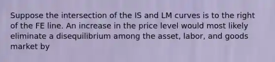 Suppose the intersection of the IS and LM curves is to the right of the FE line. An increase in the price level would most likely eliminate a disequilibrium among the asset, labor, and goods market by