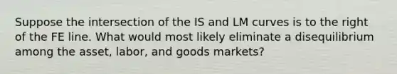 Suppose the intersection of the IS and LM curves is to the right of the FE line. What would most likely eliminate a disequilibrium among the asset, labor, and goods markets?