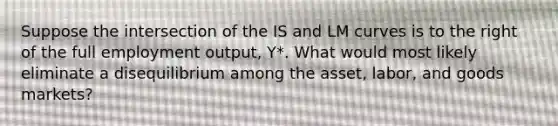 Suppose the intersection of the IS and LM curves is to the right of the full employment output, Y*. What would most likely eliminate a disequilibrium among the asset, labor, and goods markets?