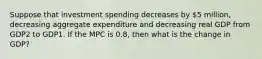 Suppose that investment spending decreases by​ 5 million, decreasing aggregate expenditure and decreasing real GDP from GDP2 to GDP1. If the MPC is​ 0.8, then what is the change in​ GDP?