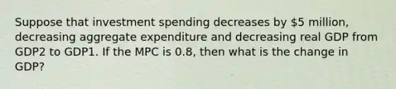 Suppose that investment spending decreases by​ 5 million, decreasing aggregate expenditure and decreasing real GDP from GDP2 to GDP1. If the MPC is​ 0.8, then what is the change in​ GDP?