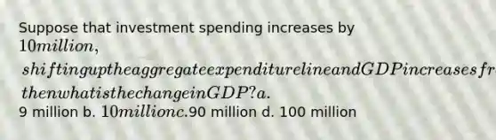 Suppose that investment spending increases by 10 million, shifting up the aggregate expenditure line and GDP increases from GDP1 to GDP2. If the MPC is 0.9, then what is the change in GDP? a.9 million b. 10 million c.90 million d. 100 million