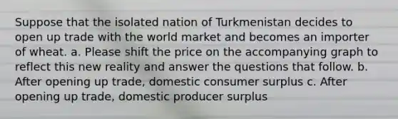 Suppose that the isolated nation of Turkmenistan decides to open up trade with the world market and becomes an importer of wheat. a. Please shift the price on the accompanying graph to reflect this new reality and answer the questions that follow. b. After opening up trade, domestic consumer surplus c. After opening up trade, domestic producer surplus