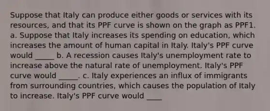 Suppose that Italy can produce either goods or services with its resources, and that its PPF curve is shown on the graph as PPF1. a. Suppose that Italy increases its spending on education, which increases the amount of human capital in Italy. Italy's PPF curve would _____ b. A recession causes Italy's unemployment rate to increase above the natural rate of unemployment. Italy's PPF curve would _____. c. Italy experiences an influx of immigrants from surrounding countries, which causes the population of Italy to increase. Italy's PPF curve would ____