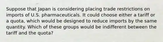 Suppose that Japan is considering placing trade restrictions on imports of U.S. pharmaceuticals. It could choose either a tariff or a quota, which would be designed to reduce imports by the same quantity. Which of these groups would be indifferent between the tariff and the quota?