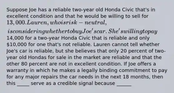 Suppose Joe has a reliable two-year old Honda Civic that's in excellent condition and that he would be willing to sell for 13,000. Lauren, who is risk-neutral, is considering whether to buy Joe's car. She's willing to pay14,000 for a two-year Honda Civic that is reliable and only 10,000 for one that's not reliable. Lauren cannot tell whether Joe's car is reliable, but she believes that only 20 percent of two-year old Hondas for sale in the market are reliable and that the other 80 percent are not in excellent condition. If Joe offers a warranty in which he makes a legally binding commitment to pay for any major repairs the car needs in the next 18 months, then this _____ serve as a credible signal because ______