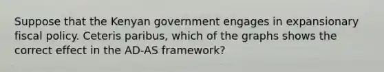 Suppose that the Kenyan government engages in expansionary fiscal policy. Ceteris paribus, which of the graphs shows the correct effect in the AD-AS framework?