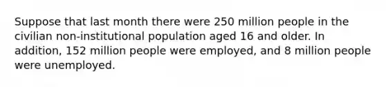 Suppose that last month there were 250 million people in the civilian non-institutional population aged 16 and older. In addition, 152 million people were employed, and 8 million people were unemployed.