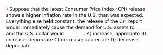 ) Suppose that the latest Consumer Price Index (CPI) release shows a higher inflation rate in the U.S. than was expected. Everything else held constant, the release of the CPI report would immediately cause the demand for U.S. assets to ________ and the U.S. dollar would ________. A) increase; appreciate B) increase; depreciate C) decrease; appreciate D) decrease; depreciate