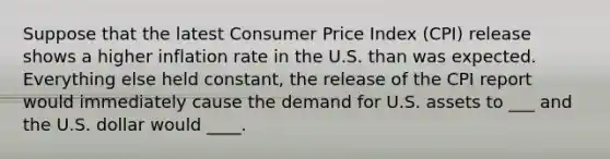 Suppose that the latest Consumer Price Index (CPI) release shows a higher inflation rate in the U.S. than was expected. Everything else held constant, the release of the CPI report would immediately cause the demand for U.S. assets to ___ and the U.S. dollar would ____.