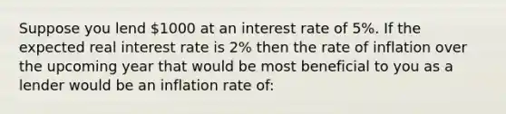 Suppose you lend 1000 at an interest rate of 5%. If the expected real interest rate is 2% then the rate of inflation over the upcoming year that would be most beneficial to you as a lender would be an inflation rate of: