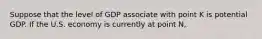 Suppose that the level of GDP associate with point K is potential GDP. If the U.S. economy is currently at point N,