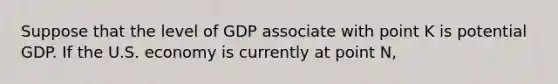 Suppose that the level of GDP associate with point K is potential GDP. If the U.S. economy is currently at point N,