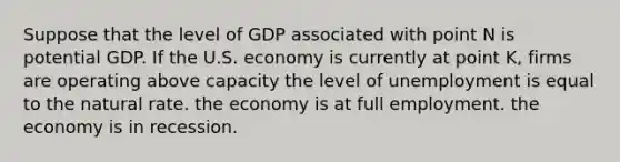 Suppose that the level of GDP associated with point N is potential GDP. If the U.S. economy is currently at point K, firms are operating above capacity the level of unemployment is equal to the natural rate. the economy is at full employment. the economy is in recession.