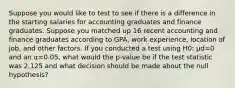 Suppose you would like to test to see if there is a difference in the starting salaries for accounting graduates and finance graduates. Suppose you matched up 16 recent accounting and finance graduates according to GPA, work experience, location of job, and other factors. If you conducted a test using H0: μd=0 and an α=0.05, what would the p-value be if the test statistic was 2.125 and what decision should be made about the null hypothesis?