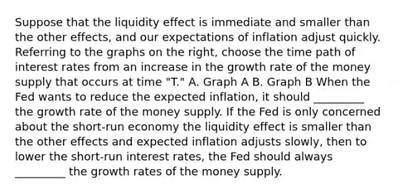 Suppose that the liquidity effect is immediate and smaller than the other​ effects, and our expectations of inflation adjust quickly. Referring to the graphs on the​ right, choose the time path of interest rates from an increase in the growth rate of the money supply that occurs at time​ "T." A. Graph A B. Graph B When the Fed wants to reduce the expected​ inflation, it should _________ the growth rate of the money supply. If the Fed is only concerned about the​ short-run economy the liquidity effect is smaller than the other effects and expected inflation adjusts​ slowly, then to lower the​ short-run interest​ rates, the Fed should always _________ the growth rates of the money supply.