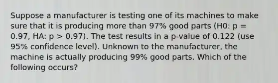 Suppose a manufacturer is testing one of its machines to make sure that it is producing more than 97% good parts (H0: p = 0.97, HA: p > 0.97). The test results in a p-value of 0.122 (use 95% confidence level). Unknown to the manufacturer, the machine is actually producing 99% good parts. Which of the following occurs?