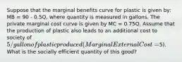 Suppose that the marginal benefits curve for plastic is given by: MB = 90 - 0.5Q, where quantity is measured in gallons. The private marginal cost curve is given by MC = 0.75Q. Assume that the production of plastic also leads to an additional cost to society of 5/gallon of plastic produced (Marginal External Cost =5). What is the socially efficient quantity of this good?