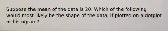 Suppose the mean of the data is 20. Which of the following would most likely be the shape of the data, if plotted on a dotplot or histogram?