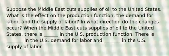 Suppose the Middle East cuts supplies of oil to the United States. What is the effect on the production​ function, the demand for​ labor, and the supply of​ labor? In what direction do the changes​ occur? When the Middle East cuts supplies of oil to the United States​, there is​ ______ in the U.S. production function. There is​ _______ in the U.S. demand for labor and​ _______ in the U.S. supply of labor.