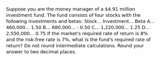 Suppose you are the money manager of a 4.91 million investment fund. The fund consists of four stocks with the following investments and betas: Stock... Investment... Beta A... 460,000... 1.50 B... 680,000... - 0.50 C... 1,220,000... 1.25 D... 2,550,000... 0.75 If the market's required rate of return is 8% and the risk-free rate is 7%, what is the fund's required rate of return? Do not round intermediate calculations. Round your answer to two decimal places.