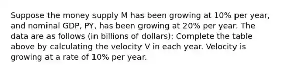 Suppose the money supply M has been growing at​ 10% per​ year, and nominal​ GDP,​ PY, has been growing at​ 20% per year. The data are as follows​ (in billions of​ dollars): Complete the table above by calculating the velocity V in each year. Velocity is growing at a rate of 10​% per year.