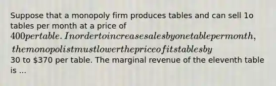 Suppose that a monopoly firm produces tables and can sell 1o tables per month at a price of 400 per table. In order to increase sales by one table per month, the monopolist must lower the price of its tables by30 to 370 per table. The marginal revenue of the eleventh table is ...