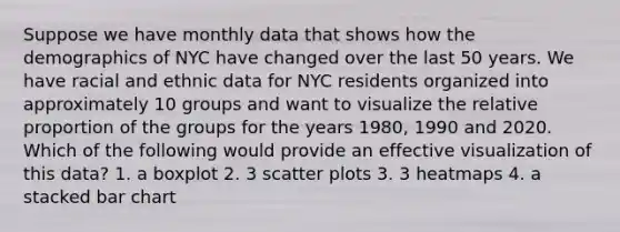 Suppose we have monthly data that shows how the demographics of NYC have changed over the last 50 years. We have racial and ethnic data for NYC residents organized into approximately 10 groups and want to visualize the relative proportion of the groups for the years 1980, 1990 and 2020. Which of the following would provide an effective visualization of this data? 1. a boxplot 2. 3 scatter plots 3. 3 heatmaps 4. a stacked bar chart