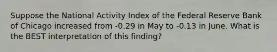 Suppose the National Activity Index of the Federal Reserve Bank of Chicago increased from -0.29 in May to -0.13 in June. What is the BEST interpretation of this finding?