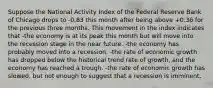 Suppose the National Activity Index of the Federal Reserve Bank of Chicago drops to -0.83 this month after being above +0.36 for the previous three months. This movement in the index indicates that -the economy is at its peak this month but will move into the recession stage in the near future. -the economy has probably moved into a recession. -the rate of economic growth has dropped below the historical trend rate of growth, and the economy has reached a trough. -the rate of economic growth has slowed, but not enough to suggest that a recession is imminent.