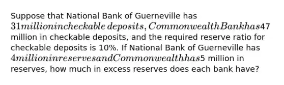 Suppose that National Bank of Guerneville has ​31 million in checkable​ deposits, Commonwealth Bank has47 million in checkable​ deposits, and the required reserve ratio for checkable deposits is​ 10%. If National Bank of Guerneville has​ 4 million in reserves and Commonwealth has​5 million in​ reserves, how much in excess reserves does each bank​ have?