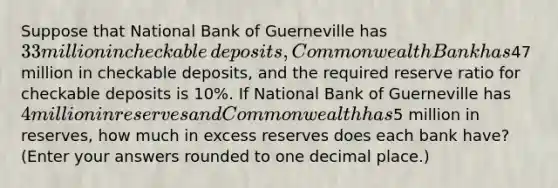 Suppose that National Bank of Guerneville has ​33 million in checkable​ deposits, Commonwealth Bank has ​47 million in checkable​ deposits, and the required reserve ratio for checkable deposits is​ 10%. If National Bank of Guerneville has​ 4 million in reserves and Commonwealth has​5 million in​ reserves, how much in excess reserves does each bank​ have? ​(Enter your answers rounded to one decimal​ place.)