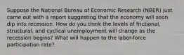 Suppose the National Bureau of Economic Research (NBER) just came out with a report suggesting that the economy will soon dip into recession. How do you think the levels of frictional, structural, and cyclical unemployment will change as the recession begins? What will happen to the labor-force participation rate?