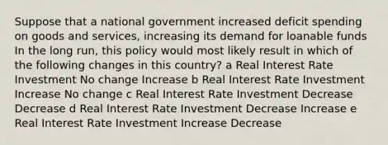 Suppose that a national government increased deficit spending on goods and services, increasing its demand for loanable funds In the long run, this policy would most likely result in which of the following changes in this country? a Real Interest Rate Investment No change Increase b Real Interest Rate Investment Increase No change c Real Interest Rate Investment Decrease Decrease d Real Interest Rate Investment Decrease Increase e Real Interest Rate Investment Increase Decrease