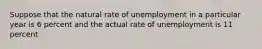 Suppose that the natural rate of unemployment in a particular year is 6 percent and the actual rate of unemployment is 11 percent