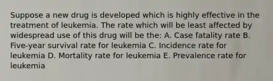 Suppose a new drug is developed which is highly effective in the treatment of leukemia. The rate which will be least affected by widespread use of this drug will be the: A. Case fatality rate B. Five-year survival rate for leukemia C. Incidence rate for leukemia D. Mortality rate for leukemia E. Prevalence rate for leukemia