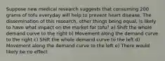 Suppose new medical research suggests that consuming 200 grams of tofu everyday will help to prevent heart disease. The dissemination of this research, other things being equal, is likely to have what impact on the market for tofu? a) Shift the whole demand curve to the right b) Movement along the demand curve to the right c) Shift the whole demand curve to the left d) Movement along the demand curve to the left e) There would likely be no effect