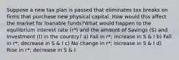 Suppose a new tax plan is passed that eliminates tax breaks on firms that purchase new physical capital. How would this affect the market for loanable funds?What would happen to the equilibrium interest rate (r*) and the amount of Savings (S) and Investment (I) in the country? a) Fall in r*; increase in S & I b) Fall in r*; decrease in S & I c) No change in r*; increase in S & I d) Rise in r*; decrease in S & I