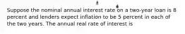 Suppose the nominal annual interest rate on a two-year loan is 8 percent and lenders expect inflation to be 5 percent in each of the two years. The annual real rate of interest is