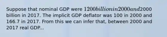 Suppose that nominal GDP were 1200 billion in 2000 and2000 billion in 2017. The implicit GDP deflator was 100 in 2000 and 166.7 in 2017. From this we can infer that, between 2000 and 2017 real GDP...